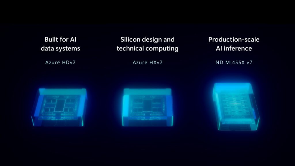 Microsoft expande infraestrutura de IA e HPC do Azure com a AMD 1